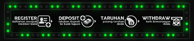 Bima123 Jackpot